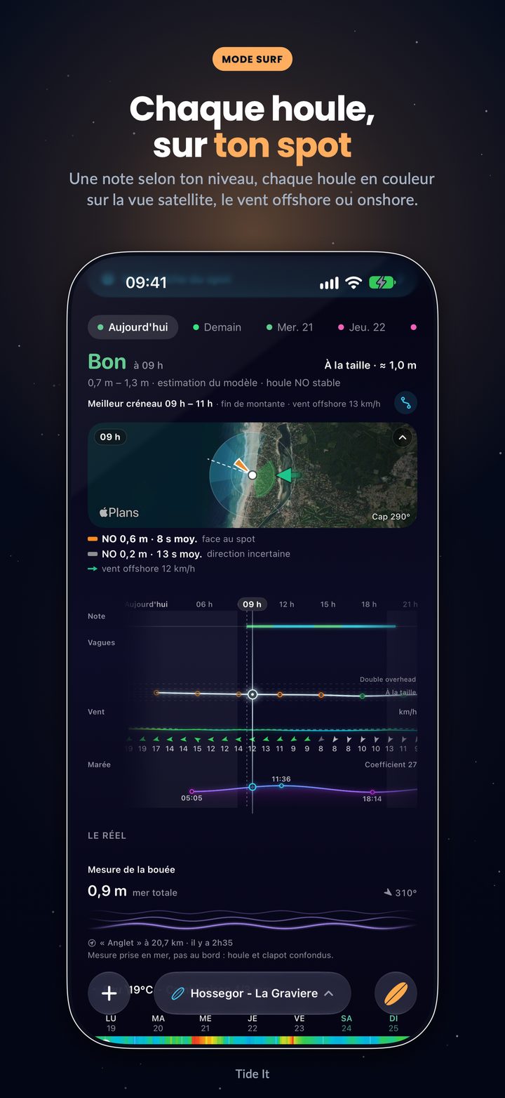 Mode Surf : une note pour chaque heure selon ton niveau, chaque houle sur la vue satellite du spot et le meilleur créneau du jour