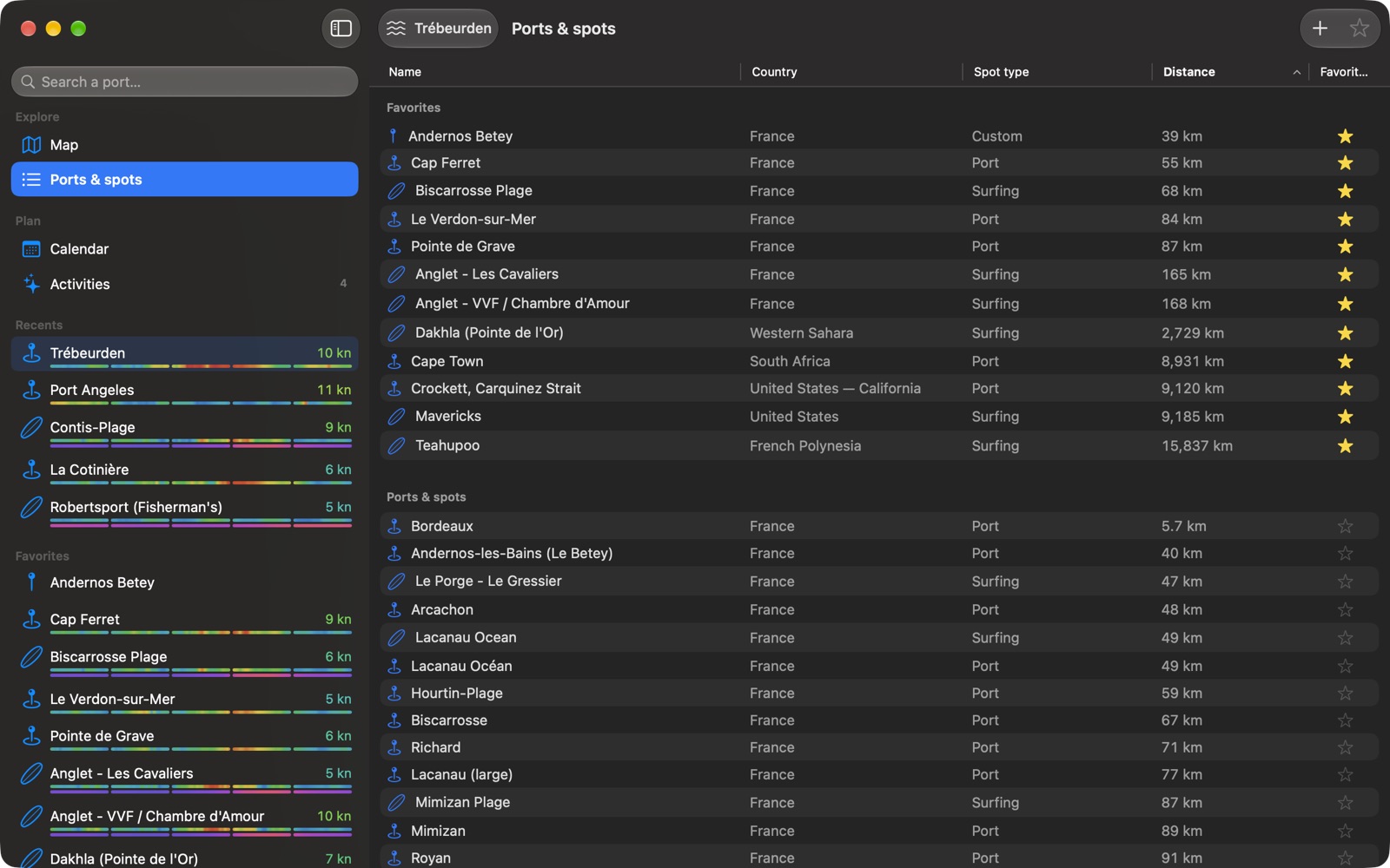 Häfen und Spots auf dem Mac: eine Liste im Stil des Finder, nach Entfernung sortiert, Favoriten zuerst, mit Land, Art des Spots und einem Stern in jeder Zeile