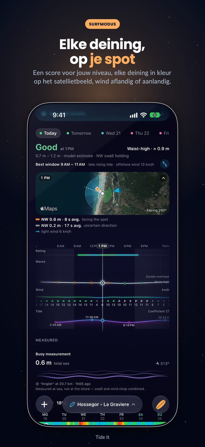 Surfmodus: een beoordeling voor elk uur op jouw niveau, elke deining op het satellietbeeld van de spot en het beste moment van de dag