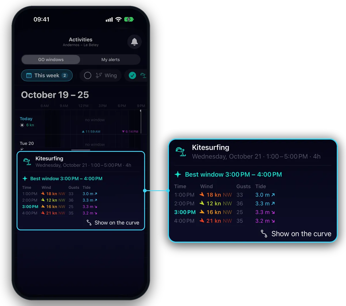 The details of the GO window on Wednesday 21 October, 1:00–5:00 PM: wind, gusts and tide hour by hour, “Best window 3:00 PM – 4:00 PM”, and the “Show on the curve” button.