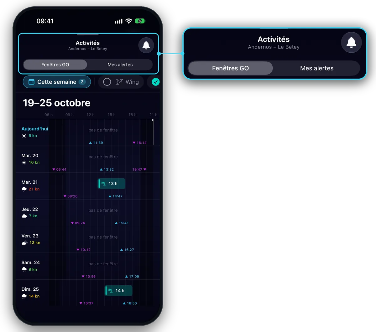 Activités ▸ Fenêtres GO à Andernos – Le Betey ; zoom sur la cloche des notifications des fenêtres GO, en haut à droite, et l'onglet « Mes alertes ».