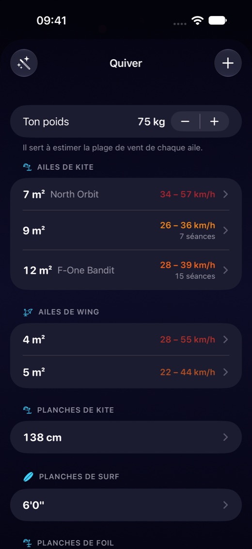 Le quiver : ailes, planches, foils et combinaisons, chacun avec sa plage de vent