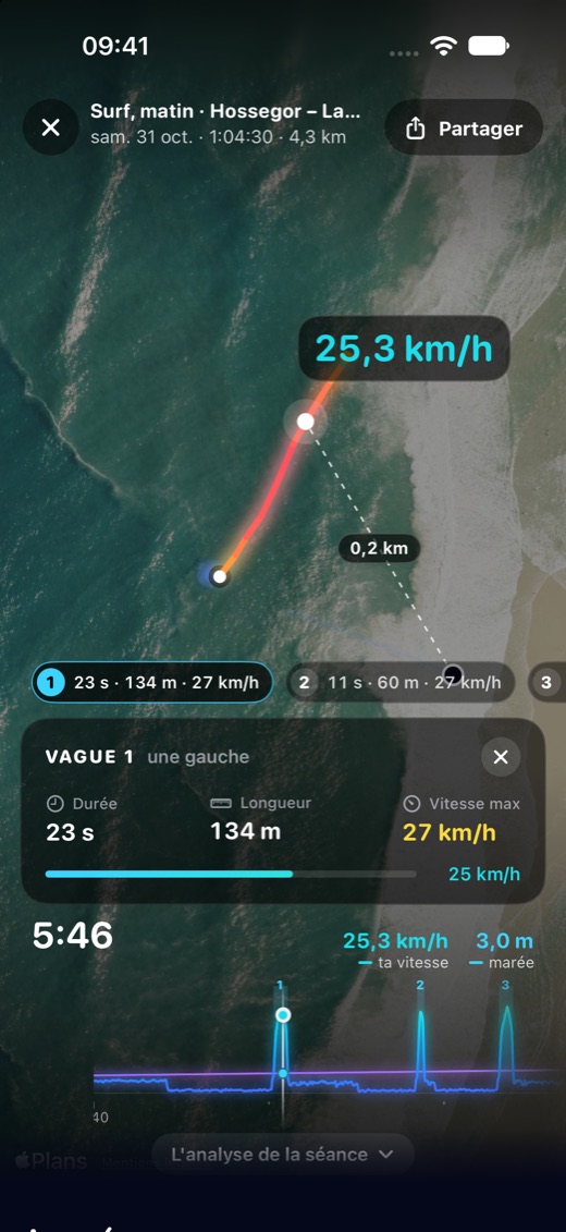 En surf, une vague rejouée avec sa fiche