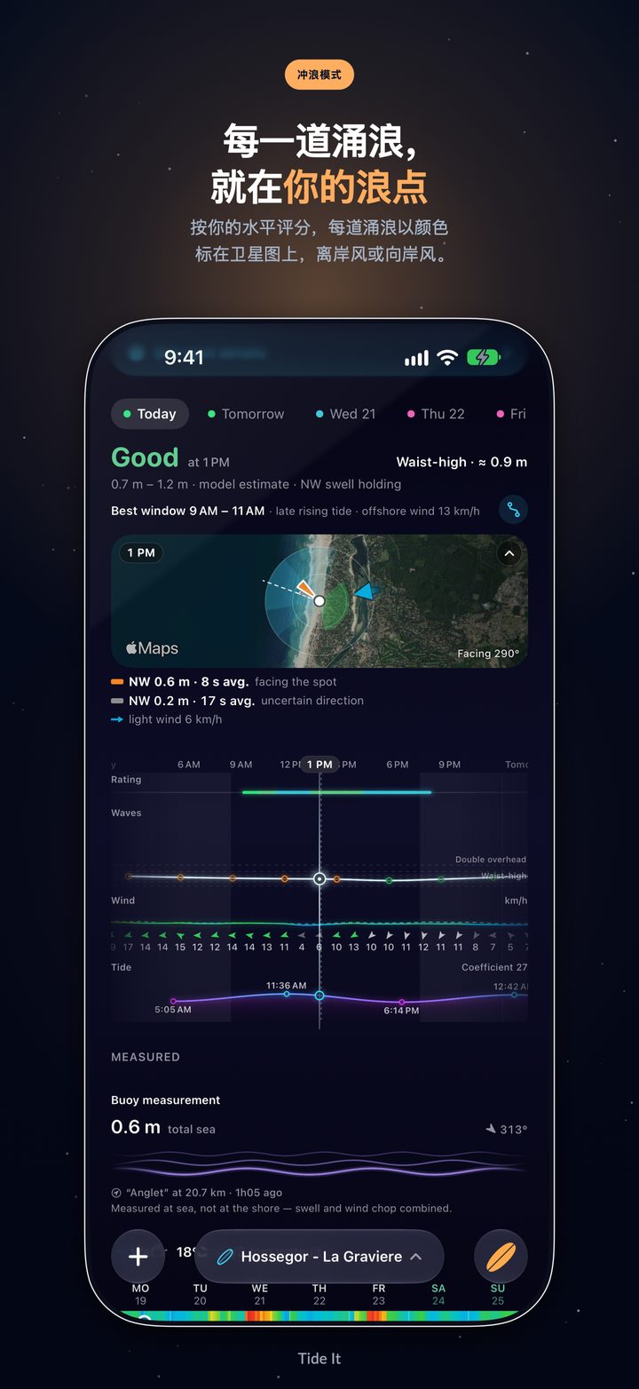 冲浪模式：按你的水平给每个小时打分，浪点卫星视图上的每一道涌浪，以及当天的最佳时段